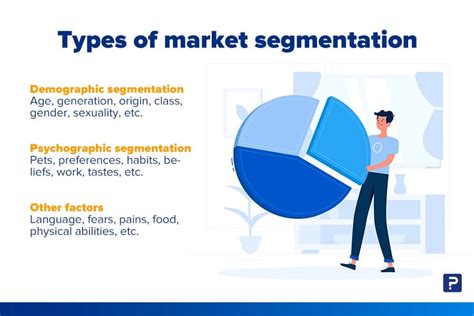 ano ang segmenters sa tagalog meaning|Geographic Segmentation: Ang Kumpletong Gabay (W/Mga .